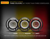 Los neumáticos Pirelli P Zero tendrán sólo tres colores en la temporada 2019 de Fórmula 1