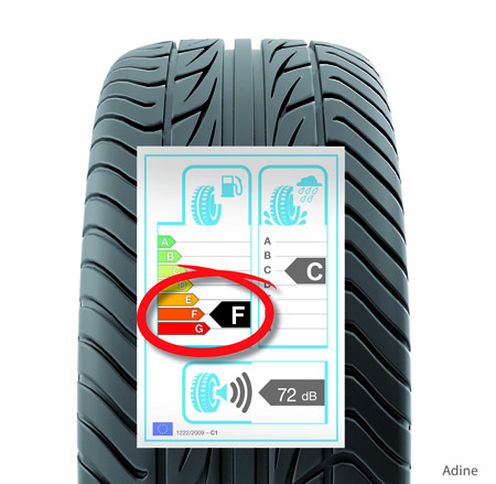 Moratoria de 30 meses para vender neumáticos clase 'F'