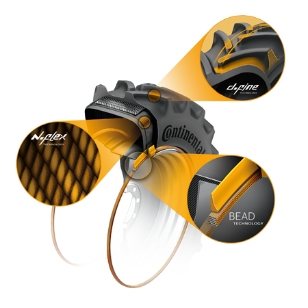 Innovaciones Continental en agrícola