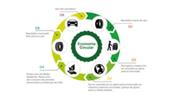 Insa Turbo renueva y recicla el 17 por ciento de las 300.000 toneladas de neumáticos fuera de uso que se generan en España al año