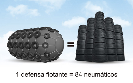 Defensa flotante