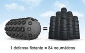 ¿Sabías que … se utilizan neumáticos usados para defensas flotantes?