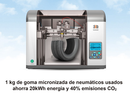 Se puede imprimir en 3D a partir de neumáticos usados