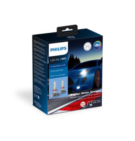 Lumileds cuenta con la mayor gama de productos LED Philips