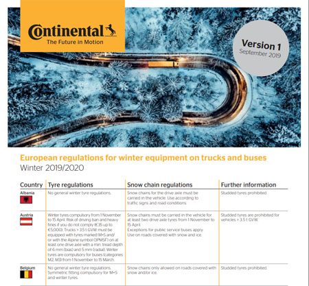 Continental recopila las normas europeas sobre neumáticos de invierno