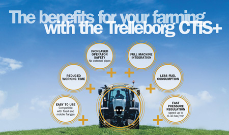 Trelleborg CTIS+ Inside