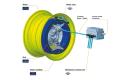 Trelleborg CTIS+ Inside