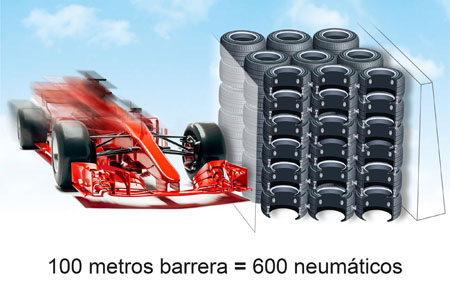 Barreras protectoras para la F1 a partir de neumáticos usados