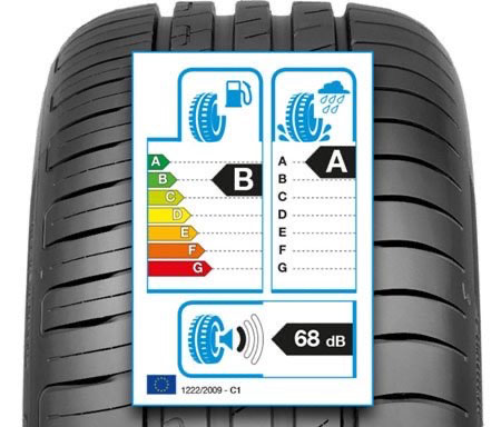 Las etiquetas de los neumáticos serán más visibles