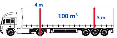 Michelin amplía la gama Michelin X Multi 