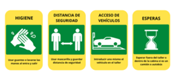 Euromaster establece unas normas de higiene y prevención para los clientes durante el estado de alarma