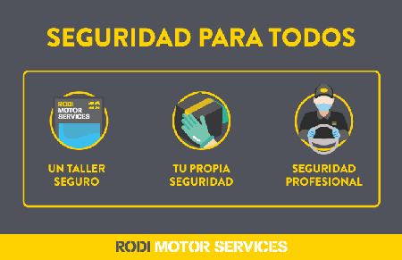 Protocolo de los Talleres Rodi