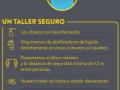Taller Seguro