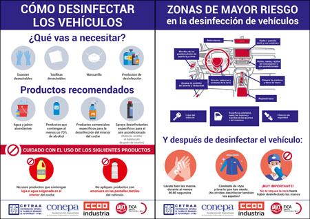 Carteles informativo para los talleres