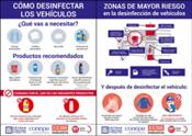 CETRAA y CONEPA crea carteles informativo para los talleres contra el COVID-19