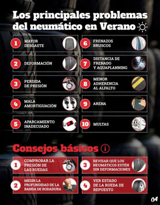 Aspectos básicos en la revisión de los neumáticos antes de viajar