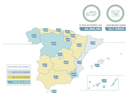 Mapa de edad del parque automovilístico español