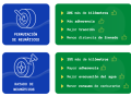 Infografía sobre el estado de los neumáticos