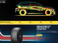 Pirelli renueva su web corporativa en España