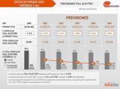 ANCERA presenta la primera herramienta profesional para el comercio multimarca de recambios 