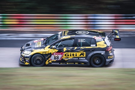 Giti Tire Motorsport de WS Racing 