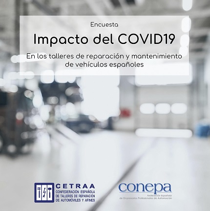 Encuesta sobre el impacto del Covid-19