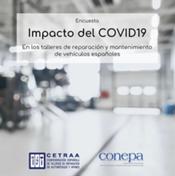 Dos de cada tres talleres con personal contratado han presentado ERTEs durante la crisis Covid-19