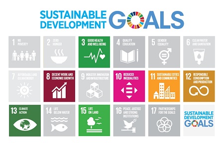 El marco Better Future de Goodyear