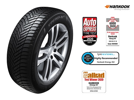 Kinergy 4S 2 de Hankook