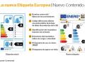 El nuevo etiquetado para neumáticos de la UE