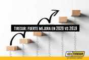 Fuerte mejora de resultados de Tiresur en el balance final de 2020
