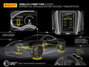 Pirelli suministra los primeros neumáticos inteligentes como equipo original del McLaren Artura