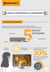 La Comisión Europea ha puesto en marcha la herramienta de simulación VECTO