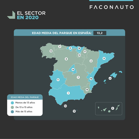 Edad media del parque automovilístico de España
