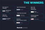 SIGNUS galardonada con el premio a la mejor campaña publicitaria por su estrategia de ‘social media’ en los Recircle Awards 2021
