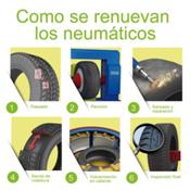 ¿Sabes cómo se renuevan los neumáticos? TNU nos lo explica en 6 pasos