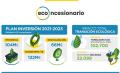 Faconauto presenta el concepto 'Econcesionario'