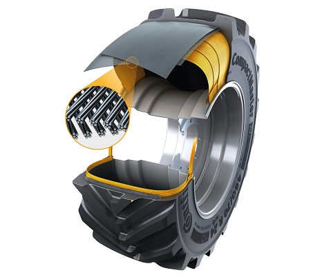 Continental CompactMaster AG