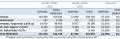 Matriculaciones por clase de vehículo en el primer semestre de 2021