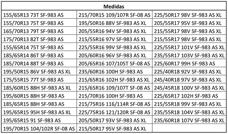 Medidas disponibles de los neumáticos SUNFULL