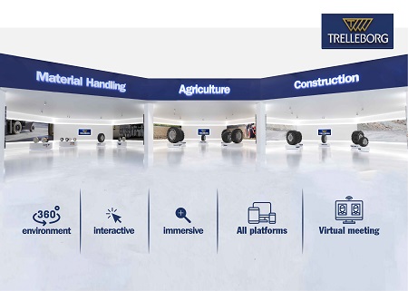 Trelleborg Virtual Showroom