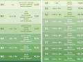 Tarifas Ecovalor 2022 de SIGNUS 