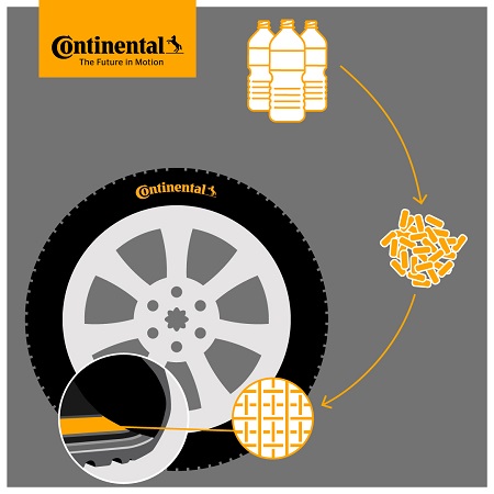CrossContact Extreme E de Continental