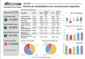 Los concesionarios españoles cierran 2021 con una rentabilidad de 1,40 por ciento