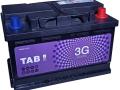 TAB Spain 3G