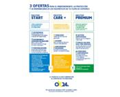 Euromaster estructura en tres paquetes la propuesta comercial para adaptarse al tamaño de las flotas