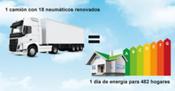 ¿Sabías que el ahorro energético de los neumáticos recauchutados de un camión, abastecería de energía a 482 hogares durante 1 día?