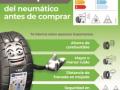 El etiquetado de neumáticos cumple 10 años