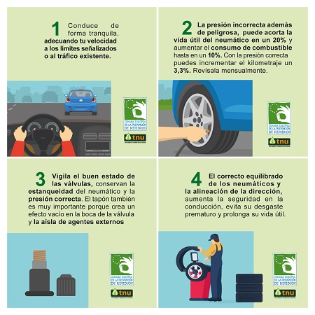 10 consejos para alargar la vida de tus neumáticos