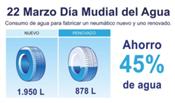 TNU destaca la importancia del reciclaje de neumáticos para el ahorro de agua